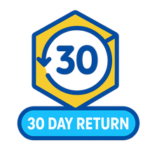 30-Day Returns